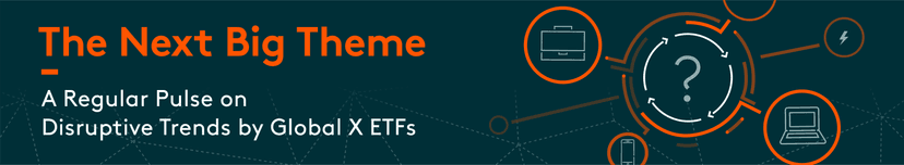 The Next Big Theme: June 2025 - Global X ETFs