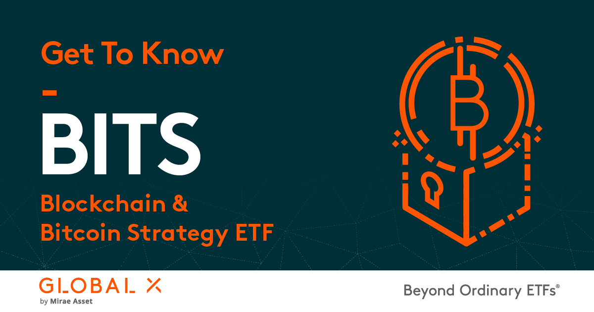 Blockchain & Bitcoin Strategy ETF (BITS)