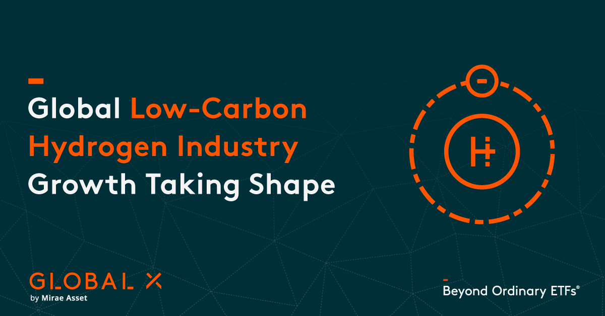 Global Low-Carbon Hydrogen Industry Growth Taking Shape – Global X ETFs